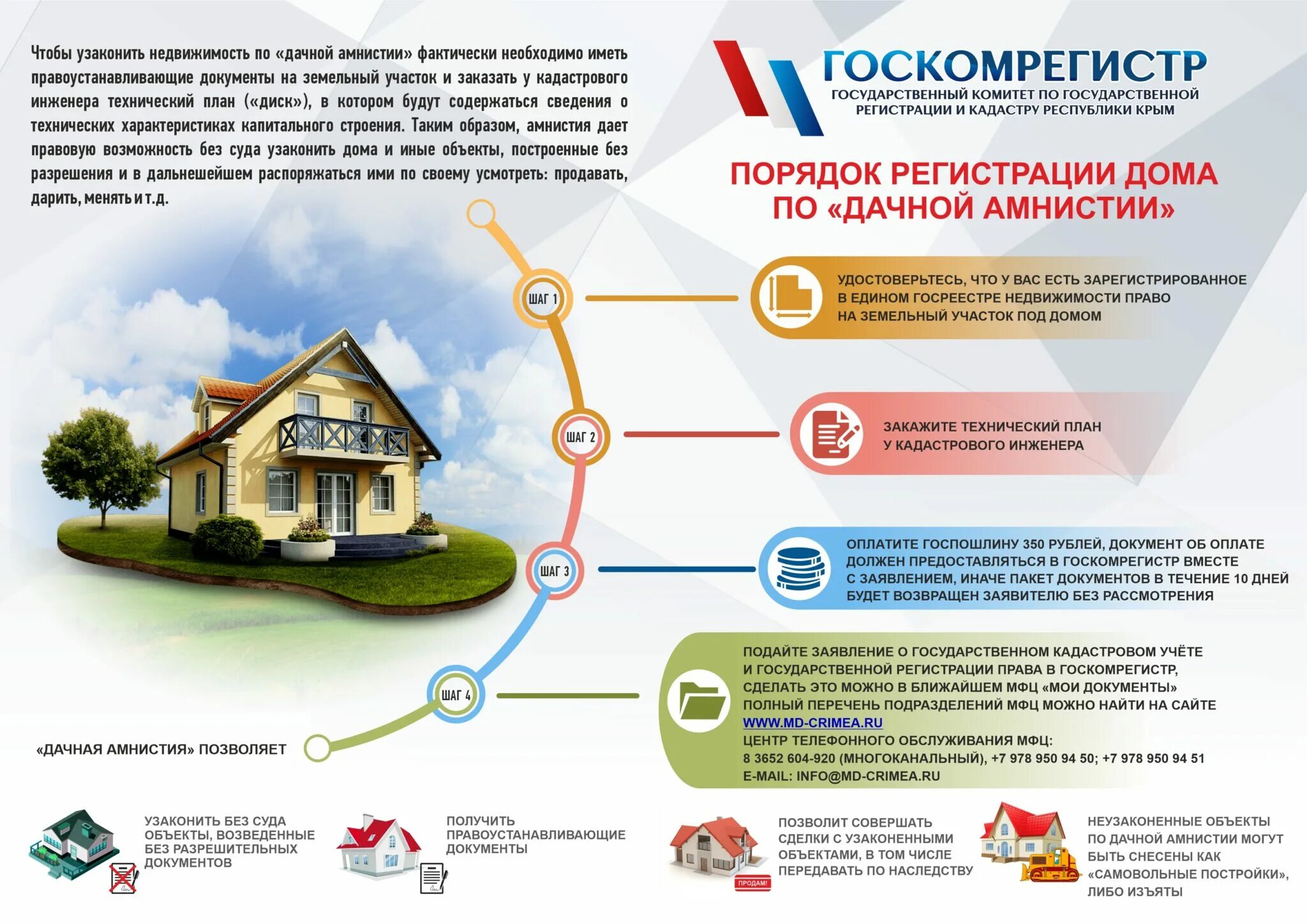 Новости и репортажи