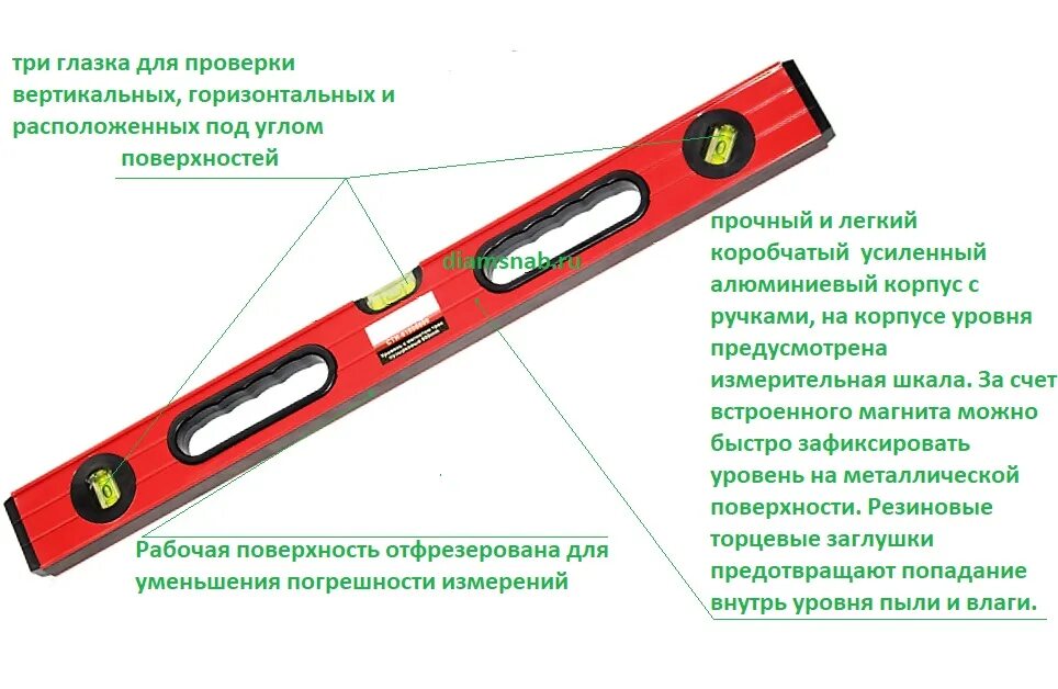 Уровень строительный пузырьковый 400 мм Shahe электронный. Уровень строительный пузырьковый 1000 мм с разметкой. Строительный уровень с насечками на пузырке 2000 мм. Уровень алюмин. 400мм 3 глазка магнит КНР. Можно легкий уровень