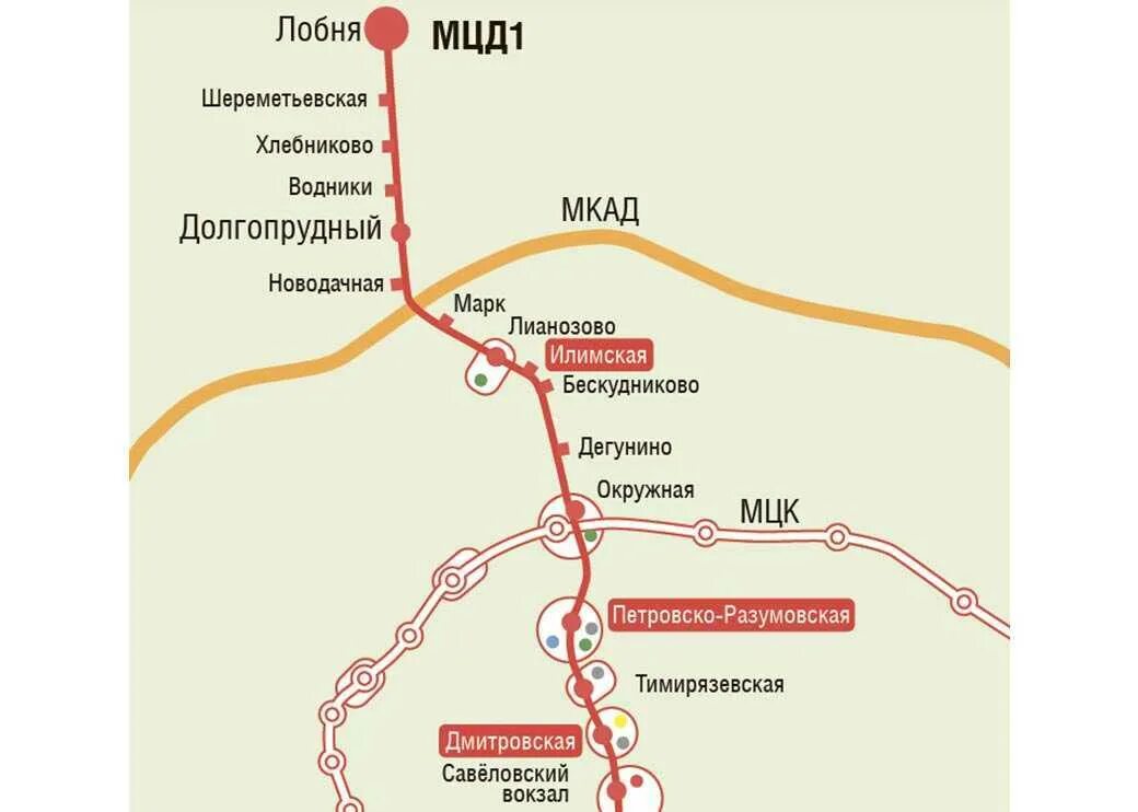 Звенигород доехать на электричке. МЦД-1 схема. Станция Долгопрудная МЦД 1. Станция МЦД Москва. Станция метро Лобня Москва.