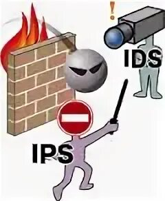 Id работ