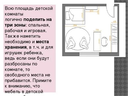 Разработка дизайн проекта 7 класс технология