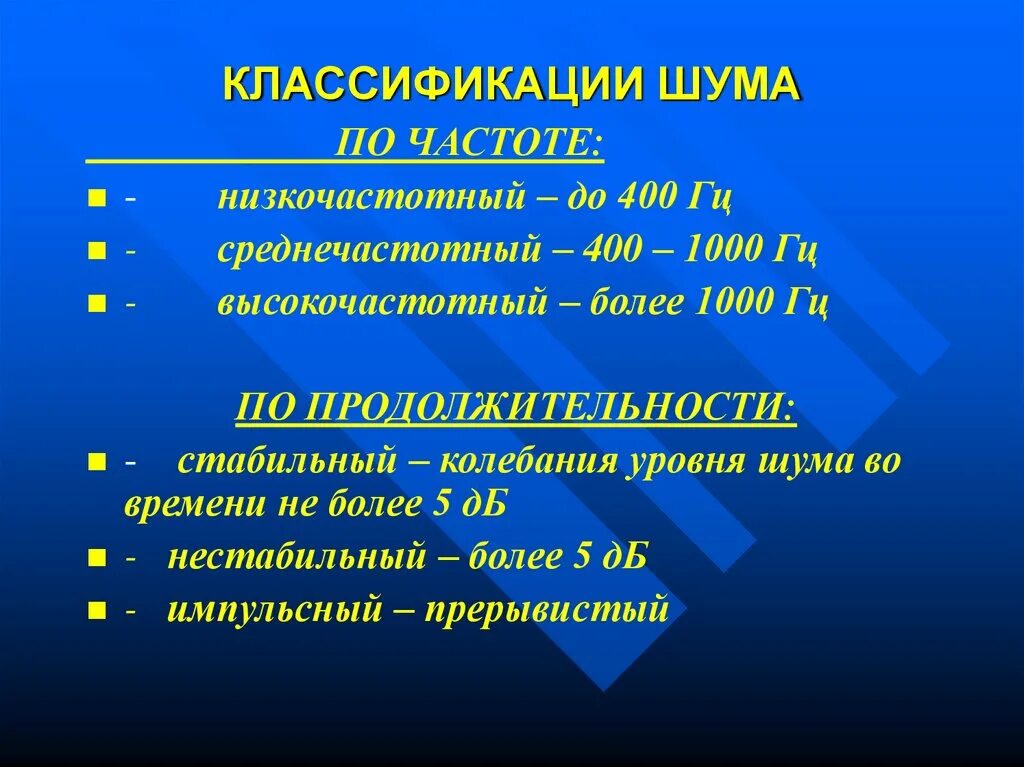 Гигиеническая частота