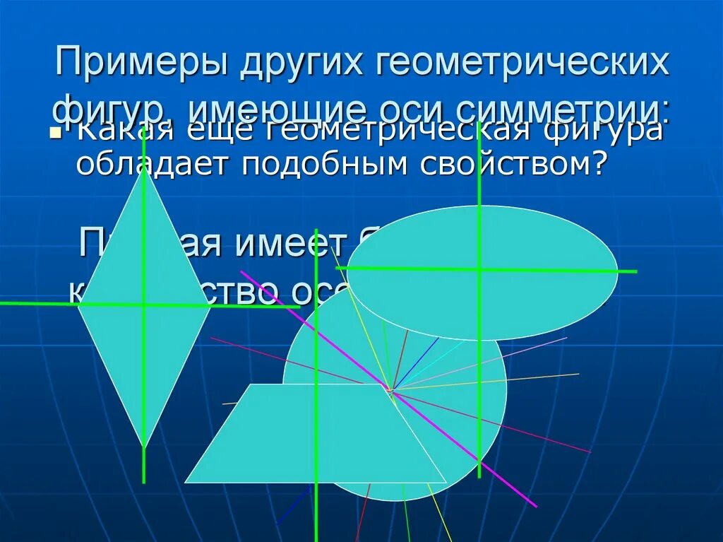 Осевая симметрия вид. Фигуры обладающие осевой симметрией. Геометрическая ось. Свойства симметрии. Свойства осевой симметрии.