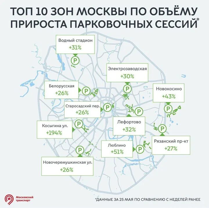 Зоны Москвы. Карта зеленых зон Москвы. Зоны Москвы на карте. Топ районов Москвы. Транспортная зона б