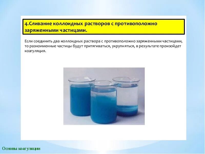 Образование осадка в коллоидных растворах называется. Коагуляция коллоидных растворов. коагуляция коллоидная химия. реакция коагуляции воды. физико-химические основы процесса коагуляции.