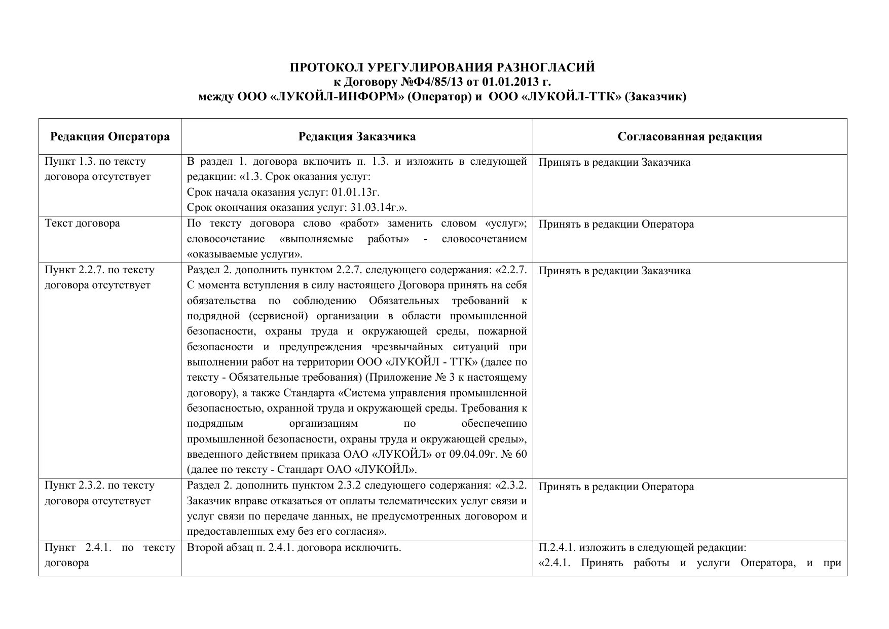 Протокол урегулирования спора. Протокол согласования протокола разногласий. Форма протокола урегулирования разногласий к протоколу разногласий. Протокол согласования разногласий образец. Протокол согласования урегулирования разногласий образец.