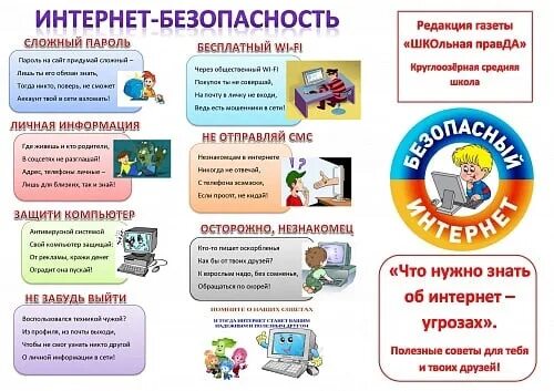 Интернет безопасность вопросы. Безопасный интернет. Безопасность в сети интернет. Урок безопасности в интернете. Правила безопасности в интернете.