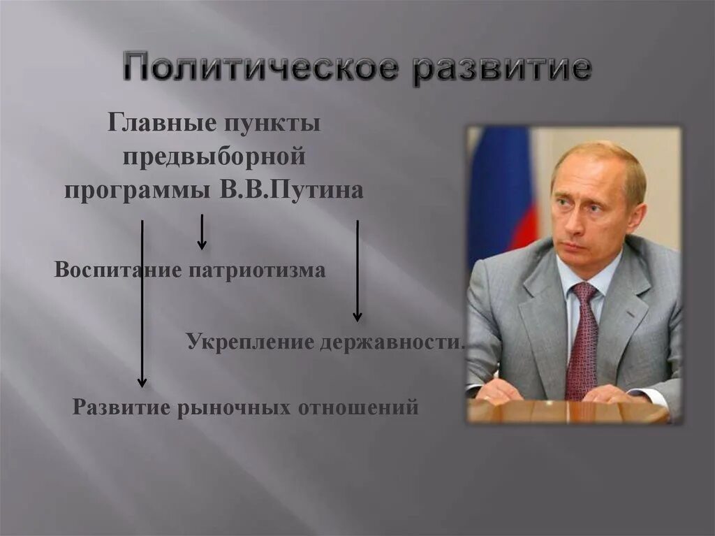 Главные пункты программы в.в.Путина. Пункты предвыборной программы. Выделите главные пункты программы в.в.Путина. Главное в предвыборной программе Путина 2000.