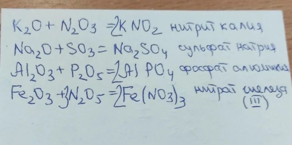 Назовите следующие соли al2