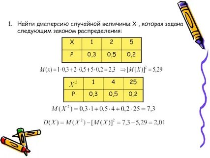 Случайная величина задана следующим законом распределения