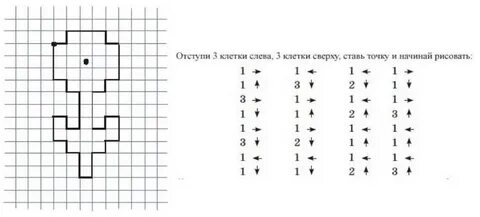 Графический диктант цветов