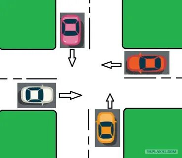 Помеха на перекрестке