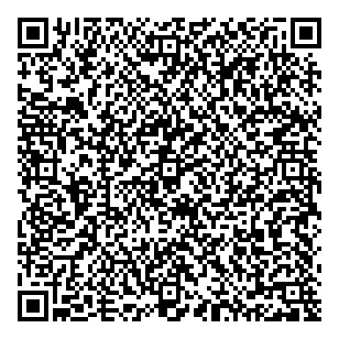 Nu code