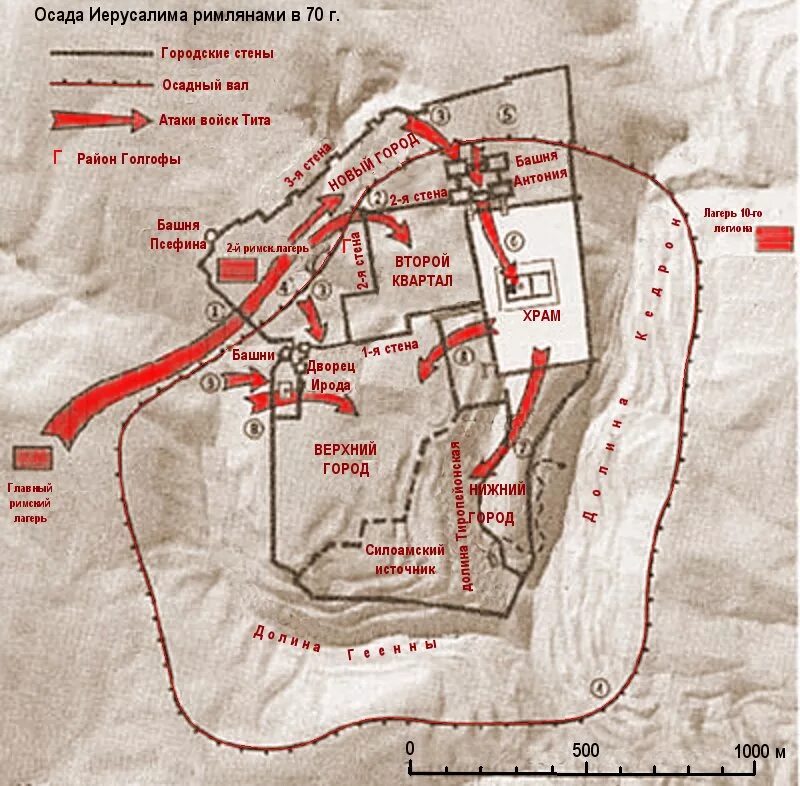 Где находится иерусалим история 5 класс. Осада Иерусалима (70) карта. Осада Иерусалима 70 г н.э карта. Осада Иерусалима 1187 схема. Осада Иерусалима 70 план.