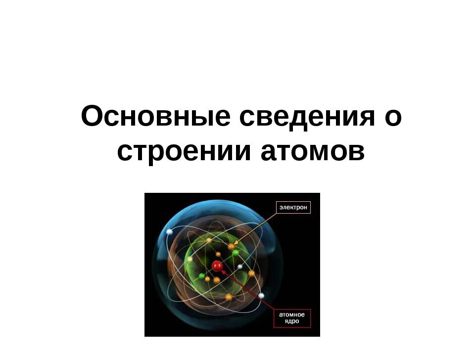 Строение атома 8 класс. Основные сведения о строении атома. Строение атома химия. Общие сведения о структуре атома. Частица из атомов 8 букв