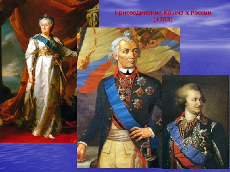 Присоединение Крыма к России 1783. Присоединение Крыма к Российской империи 1783. Крым вошел в состав россии при екатерине