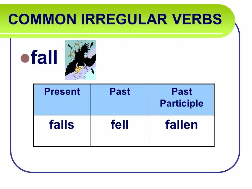 Common Irregular verbs. Fall past participle. Глагол Fall. Глагол Fall в past participle. Irregular past participle