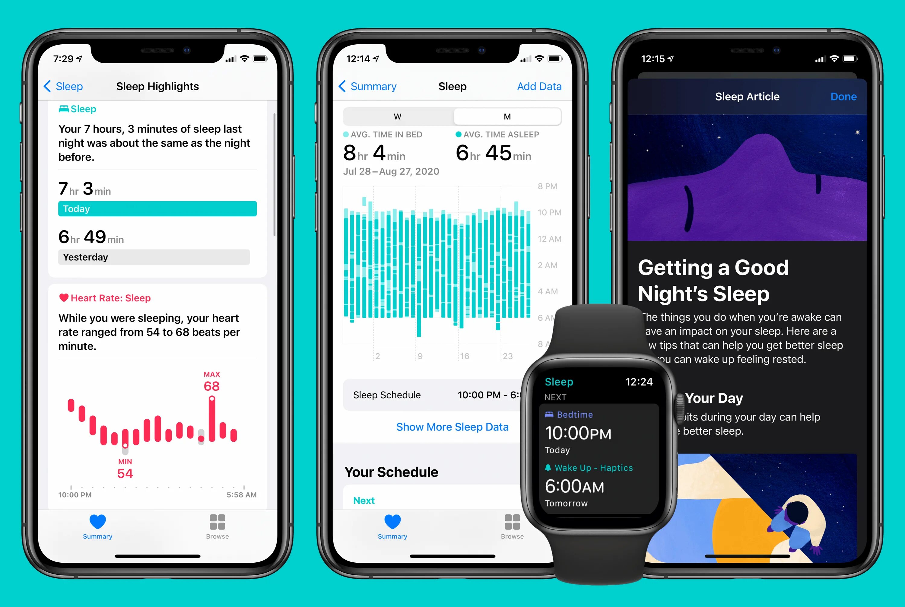 Sleep tracking. Трекер сна. эппл вотч трекер сна. sleep tracking app. приложение beddit.