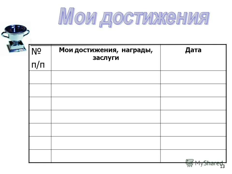 Достижения учащихся в конкурсах таблица. Таблица успеха. Достижения класса таблица. Лист спортивных достижений. Портфолио учебные достижения.