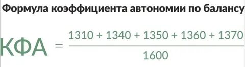 Коэффициент независимости формула
