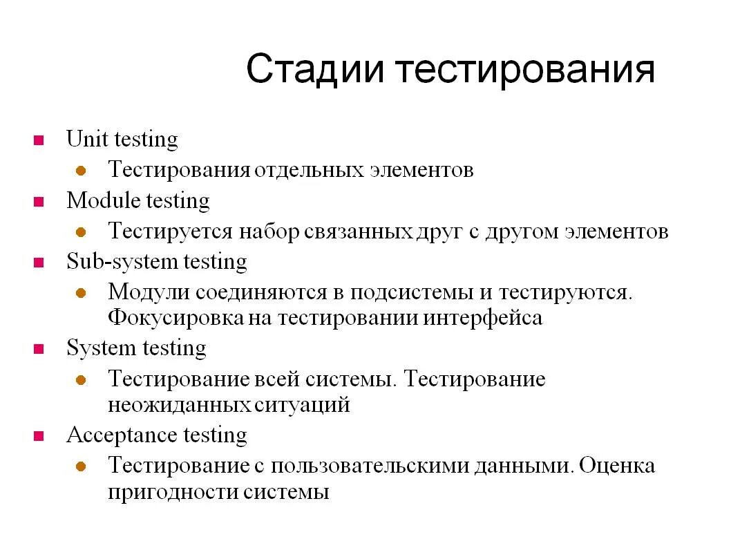 Тестирование продукта тест. Этапы процесса тестирования. Фазы процесса тестирования по. Этапы фундаментального процесса тестирования. Этапы тестирования программного обеспечения.