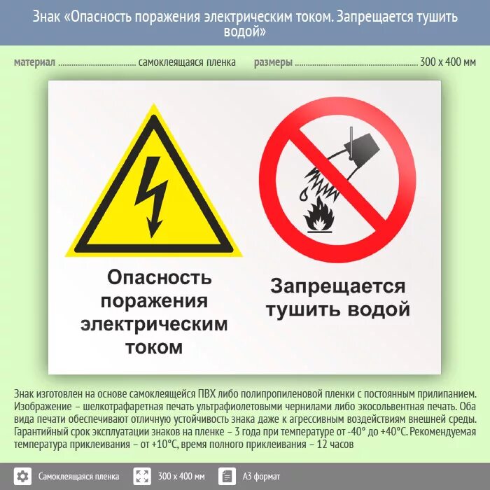 знак опасность поражения током. опасность поражения электрическим током. током. значок предупреждения. представление об опасности электрического тока.