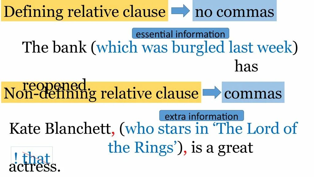 Relative clauses commas. Non defining relative clauses. relative clauses exercises. в1 relative clauses rc002.