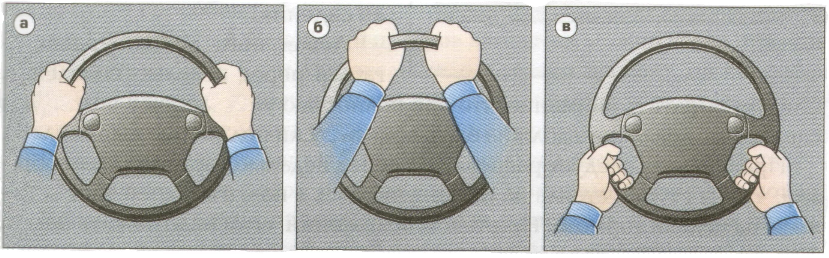 Как правильно держать руль. Положение рук на руле. Правильное положение рук на руле автомобиля. Положение рук на рулевом колесе. Посадить за руль без прав