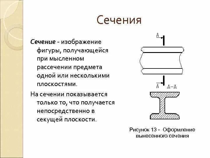 Сечение это изображение фигуры полученной. Отличие разреза от сечения. различие между разрезом и сечением. сечение разрез отличия. отличие разреза от сечения в чертежах.