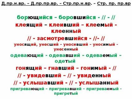 Как пишется слово клеет