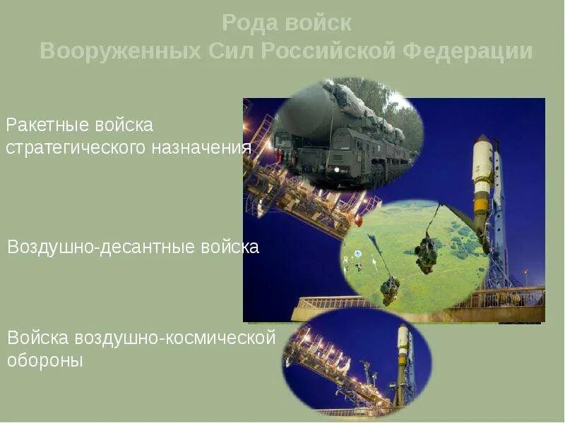 Задачи воздушно космических войск. Функции космических войск. Космические войска род войск. Космические войска задачи. Задачи космических войск.