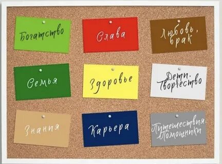 Доска целей