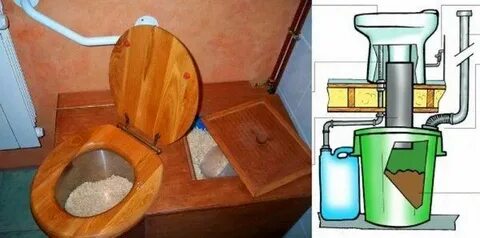 Куда сливать биотуалет