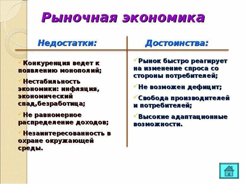 Рынок это в экономике. Экономический рынок примеры. Основные виды рынков таблица. Рынок благ. Рынок благ.