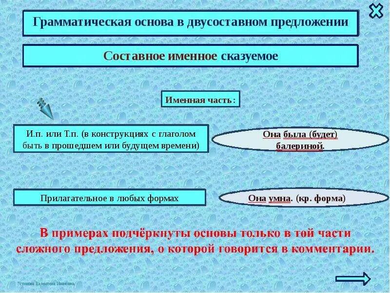 Найти грамматическую основу 8 класс. Грамматическая основа предложения. Грамматическая основа двусоставного предложения. Грамматическая основа схема. Составное и двусоставное предложение.