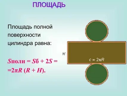 Площадь полной поверхности цилиндра равна 6