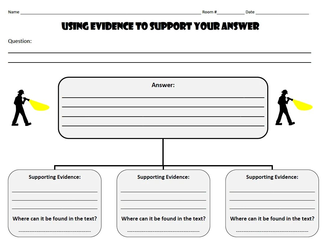 Text Organizers. Supporting evidence. WH question graphic Organizer.