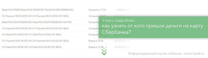 Пришло зачисление от сбербанка. Как узнать от кого пришли деньги на карту. Пришли деньги на карту Сбербанка. Как узнать от кого пришли деньги на карту Сбербанк. Как понять от кого пришли деньги на карту Сбербанка.