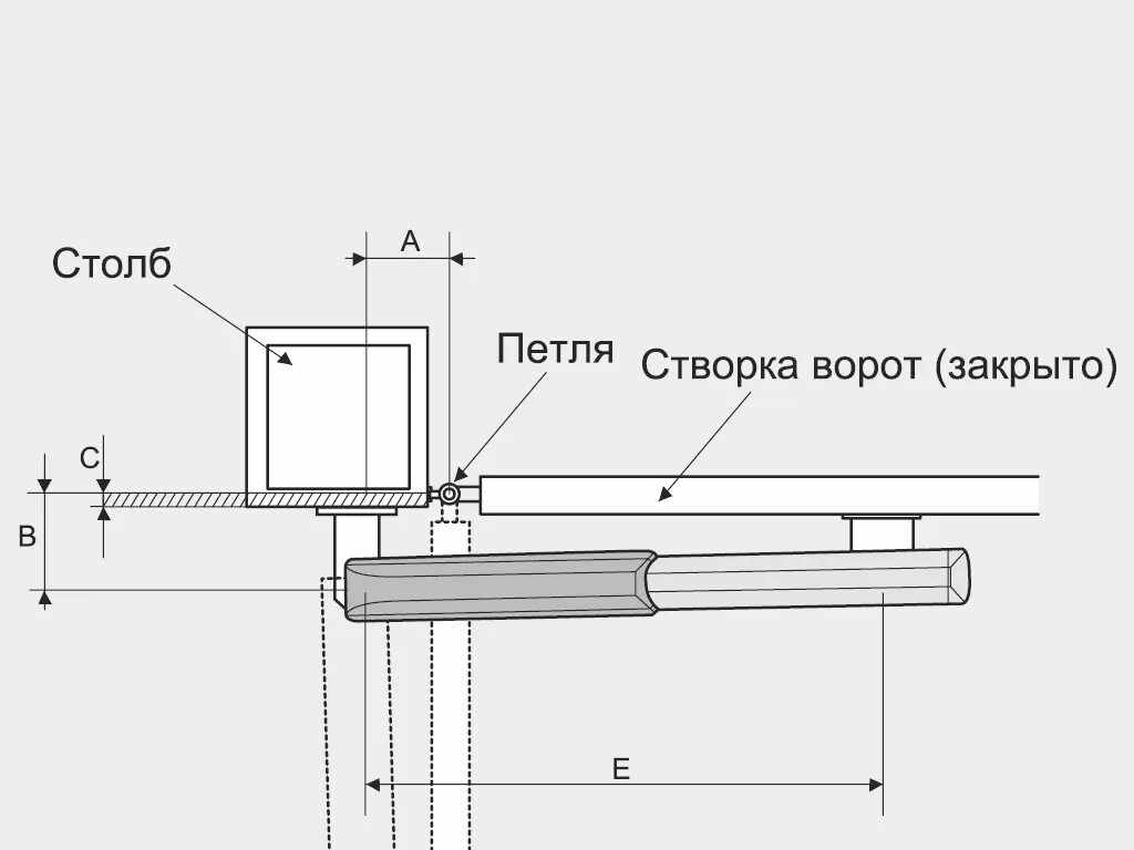 Схема электропривода came ATI 3000. Схема установки привода распашных ворот ATI 5000. Привод линейный Swing-5000pro для открывания ворот наружу. Привод для распашных ворот DOORHAN Swing-5000pro. Как крепится привод