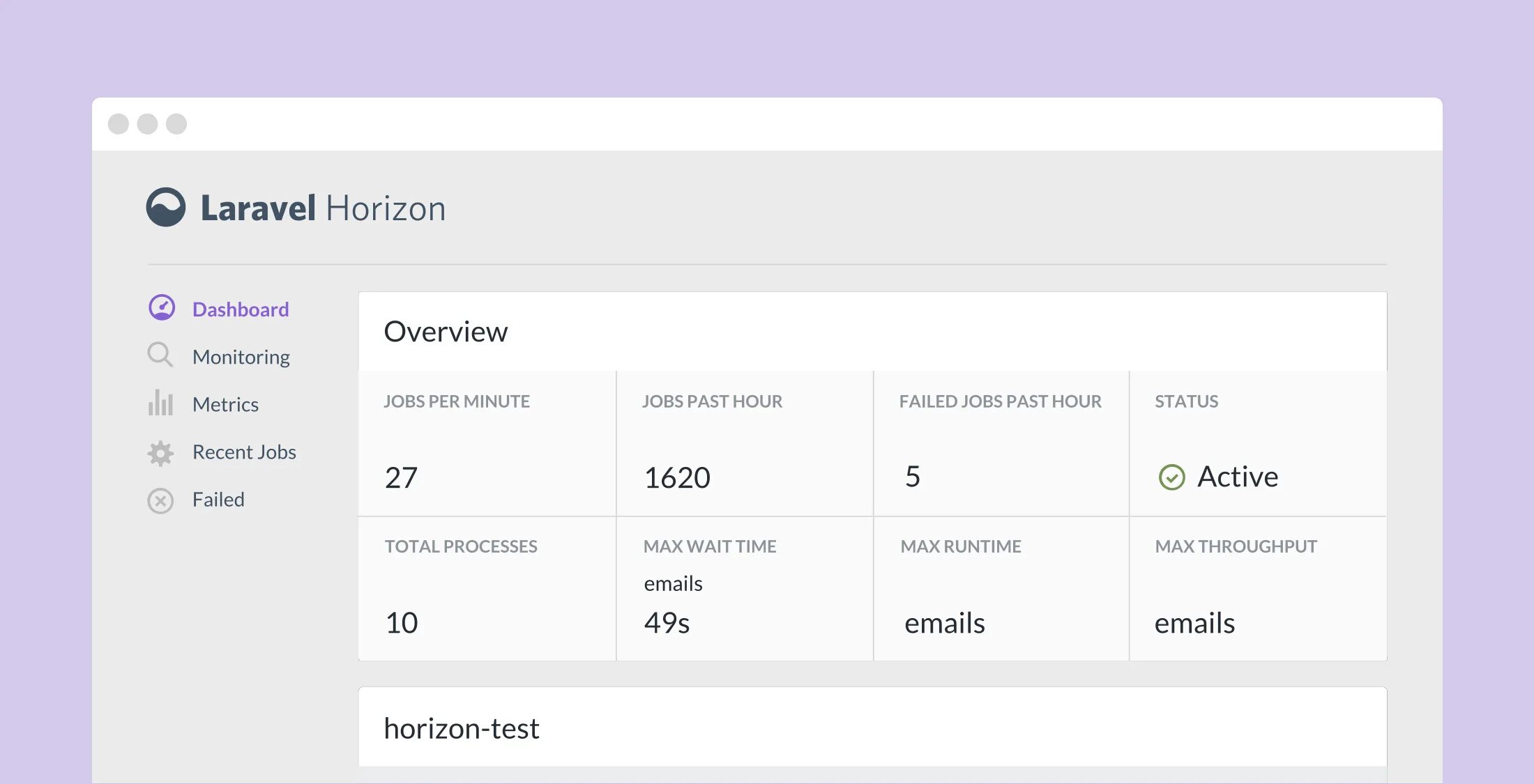 Job failed. Laravel. Laravel Horizon. Laravel Интерфейс. Horizon php.