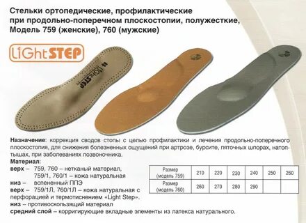 Для чего нужны ортопедические