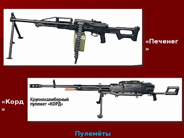 Корд и утес. Составные части корд 12.7 мм пулемет. 12,7-мм пулемет &quot;корд&quot; чердтежи. пулемёт корд 12.7 ттх. нсв-12.7 пулемёт чертеж.