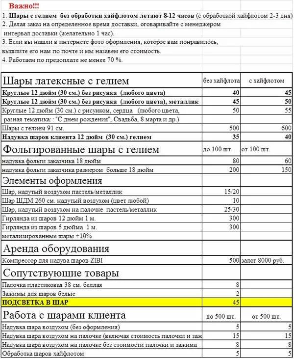 Гелий сколько шаров можно надуть. Расход гелия на шар. Расход гелия на шарик. Гелий расход. Таблица расхода гелия.