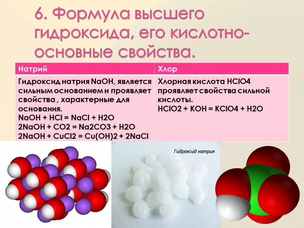 Оксид натрия hcl. Формула высшего гидроксида натрия. Хлор высший гидроксид формула. Характер высшего гидроксида натрия. Формула высшего гидроксида натрия и его характер.