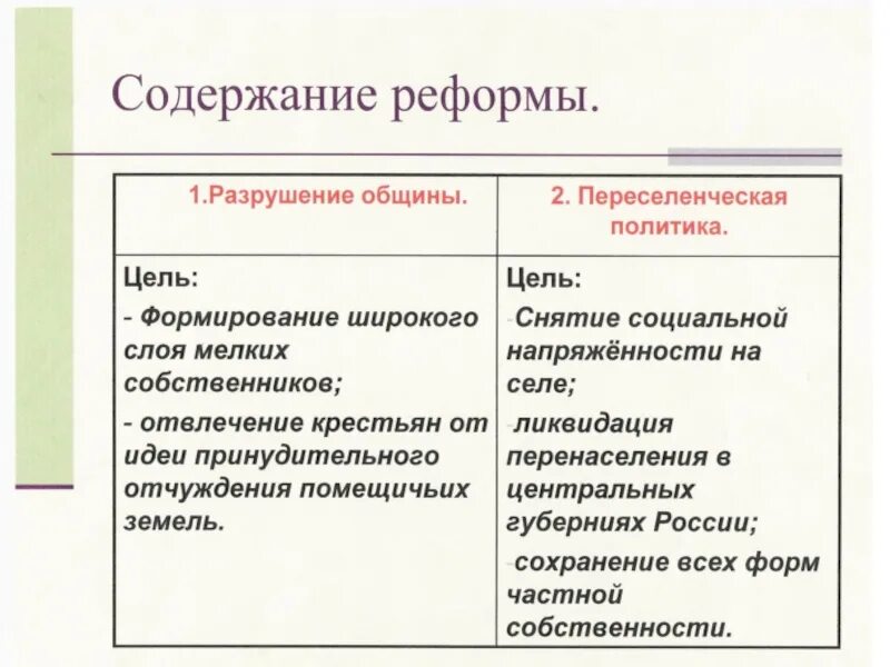 Переселенческая община. Таблица Столыпинская Аграрная реформа разрушение общины. Реформа Столыпина разрушение общины. Реформы Столыпина таблица Переселенческая политика. Столыпинская реформа Переселенческая политика.