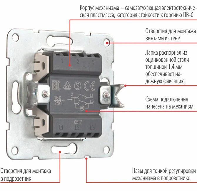 Подключение любого выключателя самостоятельно