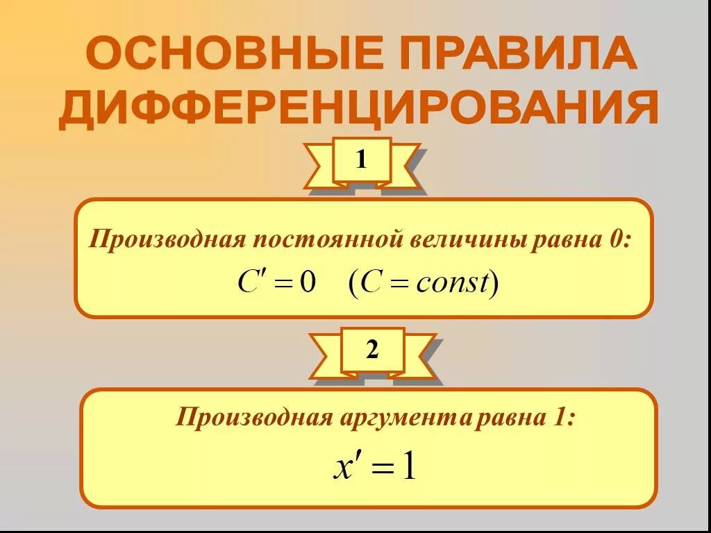 Чему равна производная постоянной. Чему равна производная от постоянной. Производная постоянной величины. Чему равна производная постоянной величины.