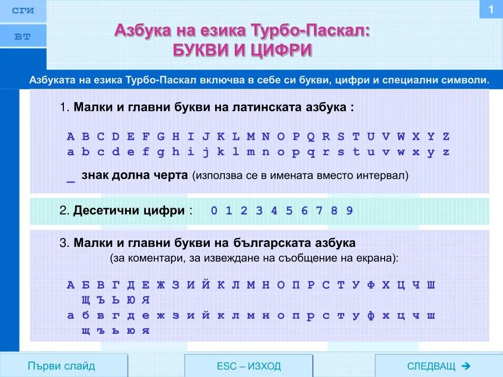 Строчные символы это какие. Язык программирования цифрами. Буквы в языке программирования цифрами. Алфавит программиста. Специальные символы алфавита языка Паскаль.