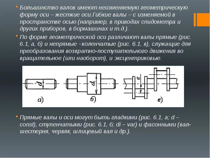 Валы используются. Формы геометрических осей валов. Валы и оси техническая механика. Классификация валов по геометрической форме. Классификация валов по форме геометрической оси.