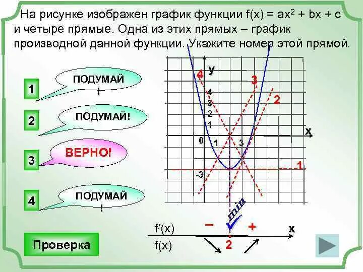 График функции f x ax2+BX+C. На рисунке изобраден график функции FX = AX^2+BX+C. На рисунке изображен график функции f x ax2+BX+C. Функция f x ax2+BX+C.